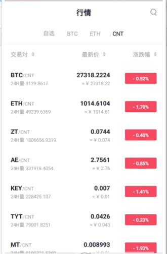 ztapp2023°棺֪(sh)؛Žȫ