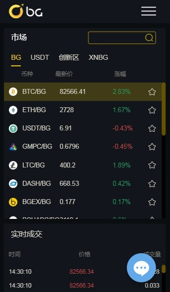 CoinsquareAPPİ棺õĔ(sh)؛Žyм(j)ȫ