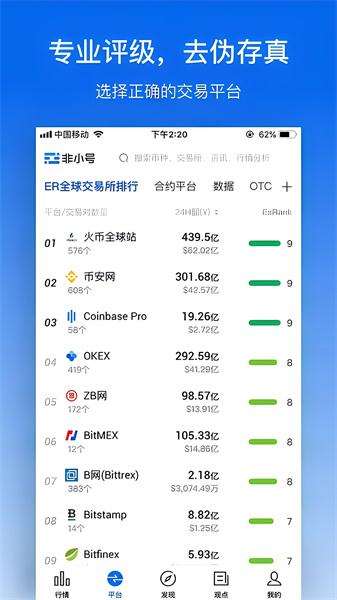 kucoinappٷ